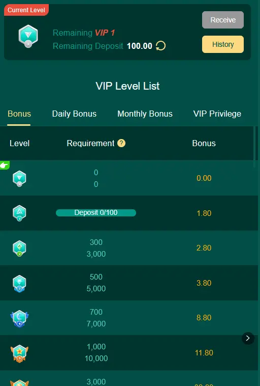 X03 BET Game Bonus